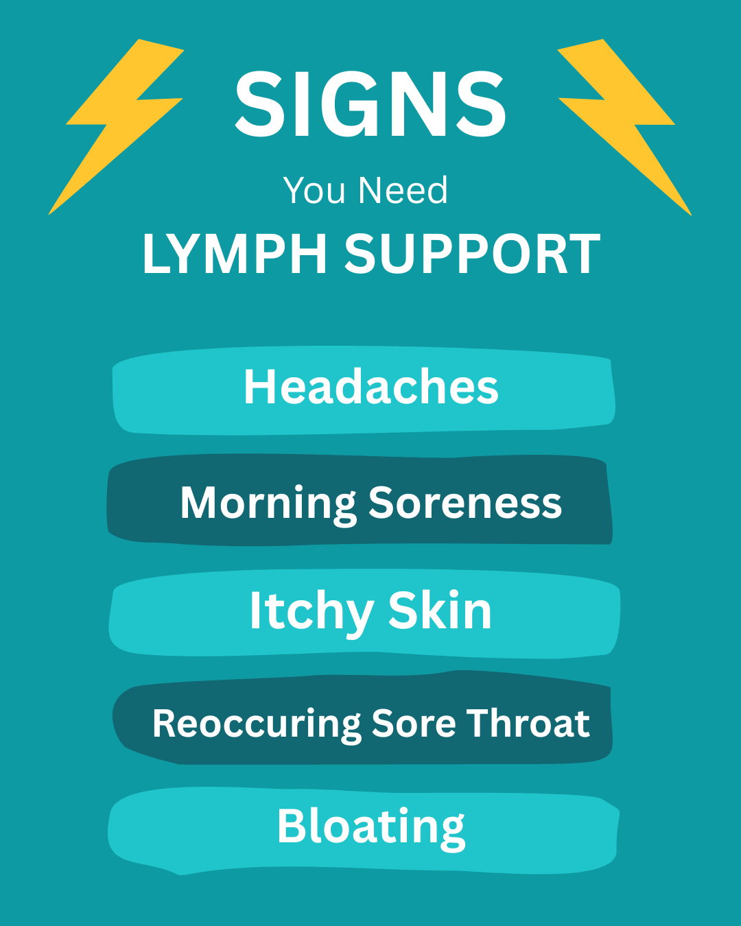 Lymphase - Lymphatic Drainage Capsules
